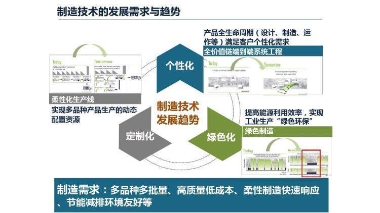 【制造业erp】广州制造业erp排行-深蓝易网智能工厂管理系统