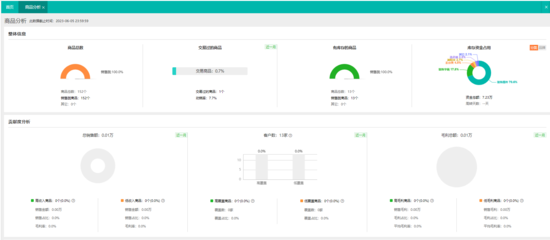 erp管理系统培训教材