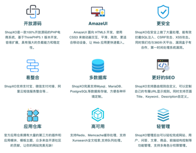 ShopXO - 企业级B2C免费开源电商系统 - 千呼云